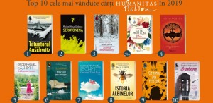 Ce cărți au cumpărat românii de la Humanitas în 2019