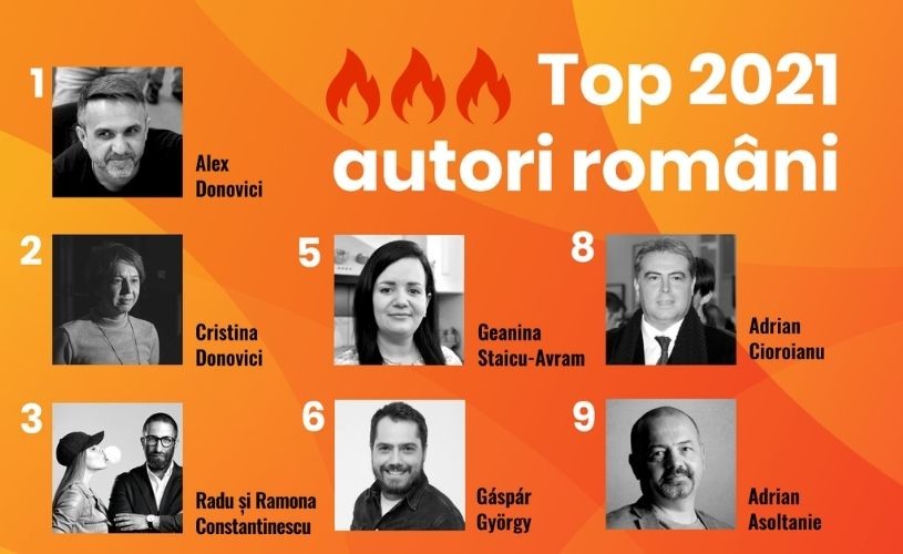 Anul 2021 la Curtea Veche Publishing: un mesaj pentru lectura