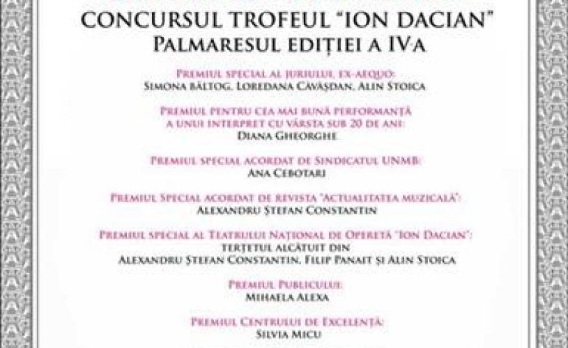 Comunicat de presa: Teatrul National de Opereta anunta palmaresul