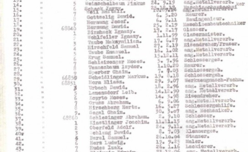 VIDEO Documente rare, asociate ,,Listei lui Schindler” au fost vândute la licitaţie cu 122.000 de dolari