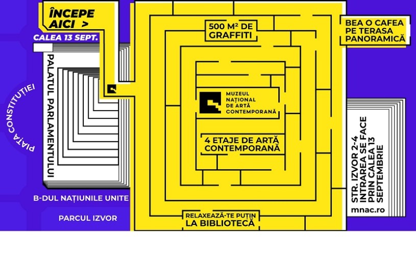 Noul sezon expozițional MNAC, vară 2020. Ce vedem?