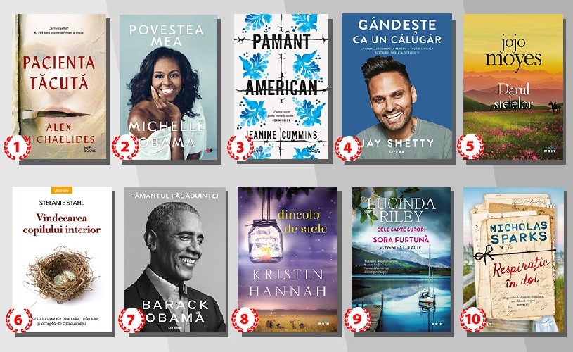Top 10 cele mai citite cărți Litera în 2020
