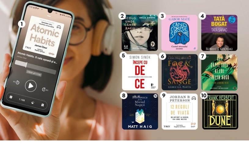Ce audiobooks au ascultat românii în 2022 și cele mai așteptate lansări din 2023